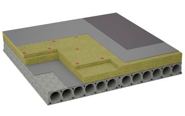 considerations of Nork flat roofing insulation